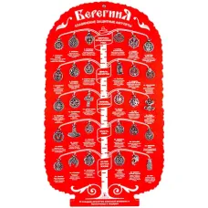 Стенд для коллекции Берегиня , 35х60 см, красный, ПВХ, с комплектом амулетов 71733