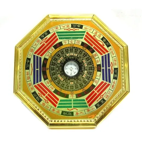 Панно Багуа с компасом 19см пластик N130