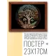 Постер в рамке 22х17см Дерево жизни POSG-0283