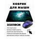 Коврик для мыши 22х18см Джунгли KMP515