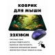Коврик для мыши 22х18см Джунгли KMP517