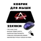 Коврик для мыши 22х18см Все идет по плану KMP557