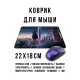 Коврик для мыши 22х18см Аниме девушка на краю крыши KMP745