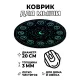 Коврик для мыши Зодиакальный круг космос, d.20см KM1233