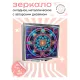Складное зеркало квадратное Неон геометрия ZER2-0816
