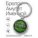 Именной брелок-талисман Сергей BK-ALKN-044