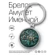 Именной брелок-талисман Станислав BK-ALKN-045