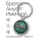 Именной брелок-талисман Федор BK-ALKN-048
