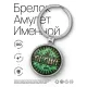 Именной брелок-талисман Ирина BK-ALKN-076