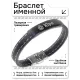 Именной браслет - оберег Юрий BSKR2-201
