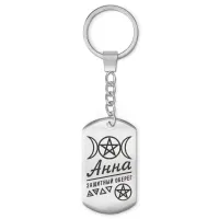Женский именной брелок - амулет Анна BKZ-154