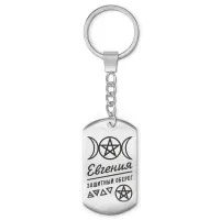 Женский именной брелок - амулет Евгения BKZ-167