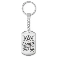 Женский именной брелок - амулет Ольга BKZ-188