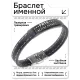 Именной браслет Рита Всегда права BSKR2-414