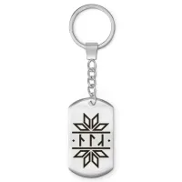 Брелок-жетон со славянской формулой Семейное счастье BKZ-624