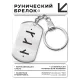 Брелок-жетон со славянской формулой Исцеление BKZ-645
