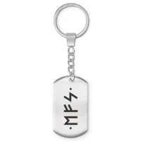 Брелок-жетон Прорыв в бизнесе BKZ-686