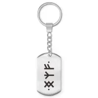 Брелок-жетон Подключение к денежному каналу BKZ-718