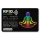 Защитная RFID-карта Гармония чакр, металл RF036