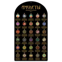 Стенд для амулетов Бронзовая коллекция Часть 1 с образцами амулетов STND03-1