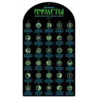 Стенд для светящихся амулетов Часть 1 с образцами амулетов STND08-1