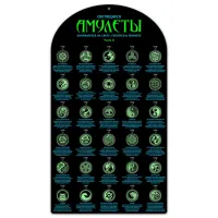 Стенд для светящихся амулетов Часть 2 с образцами амулетов STND08-2