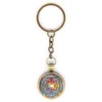 Брелок Намгьялма мандала, цвет бронз. BK-ALK048