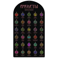 Стенд Медная коллекция - 1 с образцами амулетов STND14