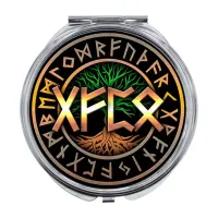 Складное зеркало Формула получения прибыли ZER-0532