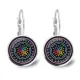 Серьги Викканское колесо года SEAP-A018
