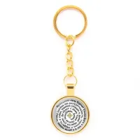 Круглый брелок, цвет золото, с цепочкой, Молитва Сергею Радонежскому о помощи в учебе C1211020