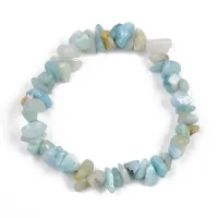 Браслет из натурального камня Амазонит BJBS-259-17