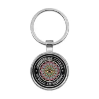 Брелок Защита от сглаза BKF0015