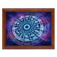 Постер в рамке 22х17см Астрологический круг POSG-0126