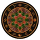 Коврик для мыши Мандала Глаз, d.20см KM0001