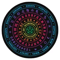 Коврик для мыши Доска для гадания, d.20см KM0087