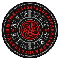 Коврик для мыши Доска для гадания, d.20см KM0090