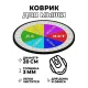 Коврик для мыши Доска для гадания, d.20см KM0094