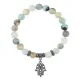Браслет Хамса (от сглаза и зла), Амазонит BSP-25-0001
