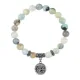 Браслет Око Ра (дар предвидения), Амазонит BSP-25-09