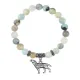 Браслет Волк (защита, сила, победа), Амазонит BSP-25-28