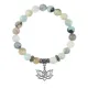 Браслет Лотос и Ом (гармония и развитие), Амазонит BSP-25-30