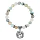 Браслет Подкова (Счастье), Амазонит BSP-25-31