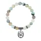 Браслет Подкова и клевер (счастье и удача), Амазонит BSP-25-P001